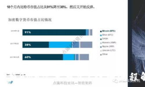   
TP钱包卖币换BNB需要多久？详细流程解析与技巧