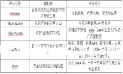2023年最受欢迎的冷钱包推