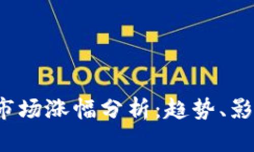 2023年数字货币市场涨幅分析：趋势、影响因素及未来展望