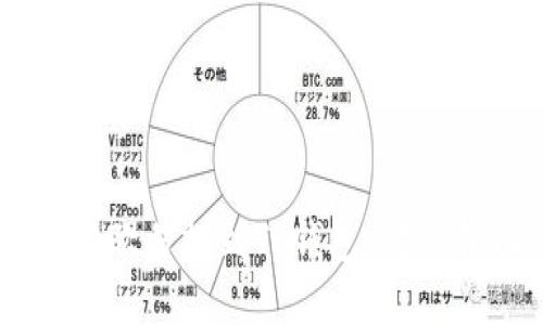 : 如何将USDT从欧易提到TP钱包：完整指南与实用技巧