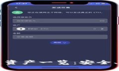 比特派支持的区块链资产