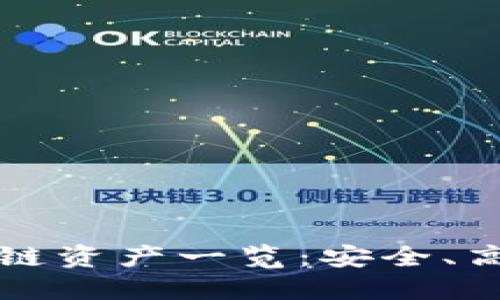 比特派支持的区块链资产一览：安全、高效的数字资产管理