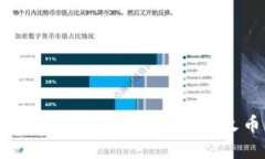如何将TP钱包中的资产提取