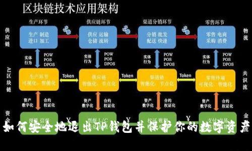 如何安全地退出TP钱包并保护你的数字资产
