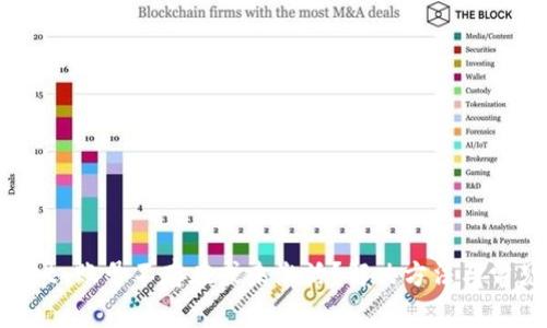 TokenPocket 账号不存在或未激活？解决方法与常见问题解析