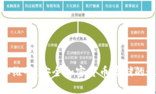 冷钱包二维码：安全加密货币存储的最佳选择