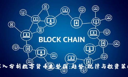 深入分析数字货币走势图：趋势、规律与投资策略