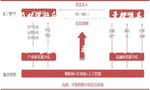    TP钱包下载问题全解析：解决方案与常见疑问  / 
 guanjianci  TP钱包, 钱包下载问题, 加密货币, DApp  /guanjianci 

 什么是TP钱包？ 
 TP钱包，即TokenPocket钱包，是一款支持多链的数字货币钱包。它允许用户管理各种数字资产，如比特币、以太坊及各种ERC-20代币。TP钱包功能丰富，用户可以通过它进行加密货币的发送和接收，同时支持去中心化应用(DApp)的访问。这让TP钱包在加密货币社区中备受欢迎，也是许多用户进行交易和投资的首选工具。

 TP钱包下载困难的原因 
 随着TP钱包用户数量的增加，很多用户在下载或更新TP钱包时遇到了不少问题。其中比较常见的情况包括应用商店中的TP钱包不可用，下载链接失效，或是由于特定地区的网络限制（如防火墙）导致无法下载。此外，用户可能会对钱包版本和设备的兼容性产生疑问，这些都可能会影响下载的顺利进行。

 解决TP钱包下载问题的步骤 
 针对TP钱包下载问题，用户可以尝试以下几种解决方案：首先，可以访问TP钱包的官方网站，找到官网下载链接进行下载安装。这种方式能确保下载的是最新版本，并减小病毒或恶意软件的风险。其次，针对应用商店的不可用情况，可以尝试更换不同的应用商店，或者使用其他智能手机应用市场进行下载，如APKPure等。

 如何确保钱包的安全性？ 
 安全性是加密货币用户最关心的问题之一。在下载和使用TP钱包时，确保安全性是一个重要的环节。首先，用户应当只通过官方渠道进行下载，避免使用不明来源的链接和软件。其次，下载后要及时更新至最新版本，修复潜在的漏洞。此外，用户还应定期备份自己的助记词和私钥，这样即使钱包丢失或被盗，也可以通过这些信息找回资金。

 TP钱包常见疑问解答 
 许多用户对TP钱包的使用和功能存在疑问。以下是几个常见问题的详细解答，这些问题反映了一些用户在使用中可能遇到的具体情境。

 问题一：TP钱包能支持哪些币种？ 
 TP钱包作为一款多链钱包，支持多种主流数字资产。用户可以在TP钱包中管理比特币（BTC）、以太坊（ETH）、火币生态链（Heco）和币安智能链（BSC）等多种加密货币。支持的钱币种类不断扩展，用户在下载后可以通过钱包的界面查看支持的所有币种，并可以自由地在不同的币种之间进行转换或交易。

 问题二：如何使用TP钱包进行交易？ 
 使用TP钱包进行交易非常简单，基本步骤如下：首先，用户需要打开TP钱包，确保自己拥有足够的资产。其次，选择“发送”或“收款”功能。输入对方的钱包地址、金额等必要信息后，确认交易信息进行发送。此时交易会通过区块链网络进行验证，用户可以在交易历史中查看交易状态。需要注意的是，用户在进行转账时，务必确认输入的地址准确，防止资产损失。

 问题三：如何确保TP钱包中的资产安全？ 
 确保TP钱包资产安全的方式包括：首先，用户应当启用钱包的多重认证功能，这往往能为账户提供一重保险。其次，定期修改账户密码，并使用复杂度高的密码组合。再者，定期备份助记词和私钥，避免意外事件导致无法找回资产。最终，在使用公共网络时，要尽量避免使用TP钱包，确保网络环境的安全性。

 问题四：如果TP钱包无法打开该怎么办？ 
 如果TP钱包无法打开，可能有几种情况。针对软件崩溃问题，可以尝试清除应用缓存，或重新安装TP钱包。设备兼容性问题可能造成软件无法正常工作，针对这一问题，检查使用的设备系统版本是否符合TP钱包要求。如果问题依旧存在，建议将问题反馈至TP钱包的客服，寻求专业的解决方案。

 问题五：如何联系TP钱包的客户支持？ 
 TP钱包为用户提供了多种联系方式，包括在线客服、邮件支持和官方社交媒体账号等。用户可以通过其官方网站找到相关联系方式，并在使用过程中遇到问题时及时进行反馈。在反馈时，尽量提供具体信息，包括操作过程、系统环境等，以便支持团队能够更快找出问题所在并给予解决方案。

 总结 
 综上所述，TP钱包作为一款多链数字钱包，虽然在下载和使用中可能遇到一些问题，但通过适当的解决方案和安全措施，用户仍然可以高效、安心地使用TP钱包进行加密资产管理。希望本文能对遇到问题的用户有所帮助，助力他们更好地使用TP钱包。

以上是对TP钱包下载问题的全面分析和相关问题的解答。如果读者在实际使用过程中还有其他问题，欢迎随时交流和探讨。