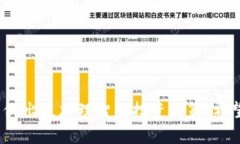 “币圈24h额”是指在加密