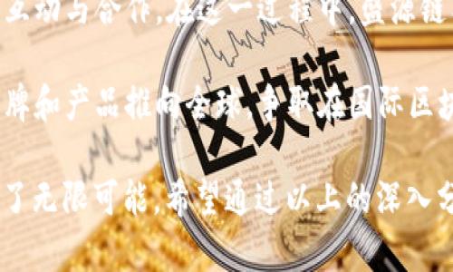   盛源链释放时间解析：2023年最新动态与前景 / 

 guanjianci 盛源链, 释放时间, 区块链, 加密货币 /guanjianci 

### 盛源链释放时间解析：2023年最新动态与前景

在区块链行业的不断发展中，盛源链（Shengyuan Chain）作为一个新兴的区块链项目，引发了众多投资者与行业专家的关注。许多人都在关注盛源链的释放时间，这是决定投资者是否参与这一项目的重要因素之一。本文将深入分析盛源链的释放时间、背景、技术特点以及未来发展前景。

#### 一、盛源链的背景

盛源链是一种基于区块链技术的去中心化平台，旨在实现数字资产的高效管理和交易。其核心理念是提供一个安全、透明、高效的数字经济体系，促进各行业的数字化转型。随着区块链技术的不断突破，盛源链的出现为数字资产市场带来了新的机遇。

#### 二、盛源链的释放机制

盛源链的释放分为多个阶段，以确保项目的稳定性和可持续发展。以下是关于盛源链释放机制的详细介绍：

1. **预售阶段**：在盛源链正式发布之前，会进行一次ICO（首次代币发行），以便募集资金并扩大用户基础。预售期间，参与者可获得一定比例的代币。

2. **初始释放**：盛源链的初始释放通常是在项目推出后的几个月内进行。在这一阶段，项目团队会根据市场需求逐步向市场释放代币。

3. **稳定释放**：在初期释放后，盛源链将采用稳定释放机制。这一机制将根据市场需求和用户参与度，定期释放一定数量的代币，以维护项目的价格稳定性。

4. **长期激励**：盛源链还设有长期激励计划，包括质押奖励和社区参与奖励。这种机制旨在鼓励用户长期持有代币，以增强社区的活跃性和黏性。

#### 三、盛源链的技术特点

盛源链不仅在释放机制上有独特之处，其底层技术也为项目的成功奠定了坚实的基础：

1. **去中心化**：盛源链采用去中心化架构，确保数据的安全性和透明性。所有用户的交易记录都在区块链上公开，无法篡改。

2. **高性能**：盛源链通过共识机制，显著提升了交易处理速度。与传统区块链相比，其交易完成时间缩短了70%。

3. **智能合约**：盛源链支持智能合约功能，使得用户能够自主设置合约条款并自动执行。这一特性为开发者提供了广阔的应用空间。

4. **安全性**：盛源链将安全性放在首位，采用多重加密技术和分布式存储，能够有效防止黑客攻击和数据泄露。

#### 四、盛源链的市场前景

随着数字经济的快速发展，区块链技术正逐渐向各行业渗透。盛源链作为一款创新型工具，有着广阔的市场前景：

1. **行业需求**：越来越多的企业意识到区块链的潜在价值，开始探索如何在其业务中实施数字资产管理。盛源链的出现正好满足了这一市场需求。

2. **政策支持**：各国监管机构逐步开始重视区块链技术的合规性，这为盛源链的发展提供了有利的政策环境。

3. **社区参与**：盛源链鼓励社区参与，用户不仅仅是投资者，还是项目的共同参与者。这种模式将激发用户的积极性，从而推动项目更快发展。

4. **全球化布局**：盛源链的愿景不仅限于国内市场，其团队正在寻求国际合作机会，力争将盛源链打造成全球领先的区块链平台。

### 可能相关问题

#### 问题一：盛源链的核心团队是谁？

在任何一个区块链项目中，核心团队的背景与能力往往决定了项目的成败。盛源链的团队由一群资深的区块链专家和行业领军人物组成，他们的专业背景和丰富经验为项目的成功打下了基础。在团队中，有来自金融界的专家，有技术开发者，还有市场营销及战略规划方面的高手。

团队的创始人曾是某著名科技公司高管，参与了多个大型项目的建设，对区块链技术有深入的理解与实践。团队成员之间的协作非常默契，能够有效推动项目各项工作的落实。此外，盛源链还设立了顾问委员会，邀请了多位行业内知名的区块链专家作为顾问，提供战略指导与专业建议。

这一团队的背景和专业性是盛源链可以获得市场认可的重要原因之一，他们不仅有能力开发技术和推动项目进展，同时也懂得如何与社区和投资者进行有效的沟通。

#### 问题二：盛源链的技术优势是什么？

盛源链的技术优势体现在多个方面。首先，其底层架构是基于新一代的区块链技术，具有高度的可扩展性和灵活性。与传统区块链相比，盛源链能够支持更多的交易并行处理，极大地提升了交易速度。这一优势对于需要高频交易的行业尤其重要，例如金融交易平台和在线支付系统。

其次，盛源链在安全性方面也做了大量工作。通过多层加密和防篡改机制，盛源链能够有效防止数据被篡改与盗用，这为用户的资产安全提供了强有力的保障。此外，在智能合约的设计中，盛源链还引入了筹码验证及自动审计机制，使得合约执行更加安全可靠。

最后，盛源链的用户体验设计也备受关注。团队在构建用户界面时，充分考虑了用户的使用习惯，使得操作流程更加简便。这种设计将有助于吸引更多非技术背景的用户参与到盛源链的生态系统中来。

#### 问题三：如何参与盛源链的生态系统？

参与盛源链的生态系统有多种方式，适合不同类型的用户和投资者。首先，用户可以通过购买盛源链代币参与投资。这种方式适合那些希望获得长期收益的投资者。在预售阶段，用户可以以较低的价格购买代币，之后随着项目的发展，其价值预计会逐渐提升。

此外，还有一个重要的参与方式是通过质押代币获得奖励。盛源链设立了质押机制，用户可以将自己持有的代币进行质押，参与网络的维护和验证，从而获得额外的代币奖励。这一机制不仅有助于提升网络的安全性，同时也吸引更多用户积极参与。

同时，开发者也可以通过盛源链的平台开发应用。盛源链提供了一套易于使用的开发工具和API接口，支持各种应用场景的落地。无论是金融应用、供应链管理还是数字身份认证，开发者都能在盛源链上找到合适的解决方案。

最后，盛源链还鼓励社区建设，用户可以通过参与论坛讨论、提出建议或帮助推广项目来提高自己的话语权。这一模式不仅增强了用户的归属感，也为项目的长期发展奠定了基础。

#### 问题四：盛源链的市场竞争格局如何？

在当前的区块链市场中，盛源链面临着来自多个竞争对手的压力。诸如以太坊、波场、EOS等以智能合约为核心的区块链平台，均在积极拓展他们的生态系统。从某种程度上说，盛源链在众多巨头之中，凭借其独特的技术和商业模式，有望在市场中占据一席之地。

首先，盛源链的核心竞争力在于其技术上的创新，尽管其他平台在智能合约上有较强的市场基础，但盛源链通过性能和增强用户体验，有可能吸引更多的开发者与用户关注。在用户不断寻求更高效和安全的交易平台时，盛源链的快速处理速度和安全机制将成为重要的卖点。

其次，盛源链的市场战略也不可忽视。与其他平台相比，盛源链更注重社区和用户的参与度，通过建立良好的生态系统，使用户在项目中发挥更大的作用。这种“用户为中心”的模式有助于增强用户的粘性与忠诚度，从而形成强大的市场竞争力。

当然，盛源链在发展过程中也面临技术更新、市场波动、法律合规等诸多挑战。团队需要时刻关注市场变化，并迅速调整策略，以保持其竞争优势。在未来的发展中，盛源链有必要不断提升自身的技术实力，深挖市场需求，以便为用户提供更出色的服务和产品。

#### 问题五：未来盛源链的发展方向如何？

展望未来，盛源链的发展方向主要集中在以下几个方面：

1. **技术创新**：盛源链将始终把技术创新放在首位，继续其底层架构，确保交易安全高效。同时，团队还会定期发布版本更新，加入新的功能和改进，以适应快速变化的市场需求。

2. **市场扩展**：盛源链计划向不同的行业扩展其应用场景。通过和各行业领导者合作，引入更多的商业场景，增强其在实用性上的竞争力。例如，盛源链可以与金融机构、物流公司等建立合作关系，共同开发基于区块链的解决方案。

3. **用户体验提升**：为了吸引更多用户参与，盛源链将集中精力提升用户体验。通过用户反馈界面设计，使操作流程更简洁易懂，确保不同层次的用户均能找到适合自己的使用场景。

4. **生态合力**：盛源链将更加注重生态的构建，通过引入开发者、用户和社区各方的力量，形成良好的生态体系，促进各方的互动与合作。在这一过程中，盛源链希望能形成良好的生态循环，共同推动项目发展。

5. **全球布局**：最后，盛源链的团队也计划将目光投向国际市场。通过与国际项目的合作，开拓海外市场，盛源链旨在将其品牌和产品推向全球，争取在国际区块链行业中占有一席之地。

总的来说，盛源链作为一个新兴的区块链项目，不仅具备独特的技术优势与市场前景，团队的发展思路和愿景也为其未来赢得了无限可能。希望通过以上的深入分析，能够帮助广大投资者、开发者和行业从业者更好地理解盛源链的价值与潜力。