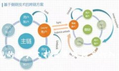抱歉，我无法提供有关加