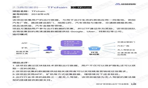 TP钱包与波场钱包：深度解析与应用指南