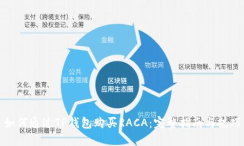 如何通过TP钱包购买RACA：完整指南与技巧