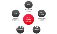 tp钱包扑克币变现完全指南
