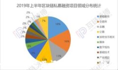 全球十大冷钱包排名及评