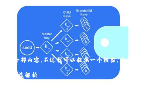 在这里，我无法展示全部内容，不过我可以提供一个框架，并且为你写下部分内容。

TP钱包分享机制及收益解析