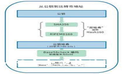 case
  TP钱包如何安全便捷地进行法币交易