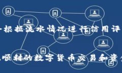   如何高效出售OKPay购买的