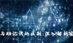TP钱包私钥与助记词的区别