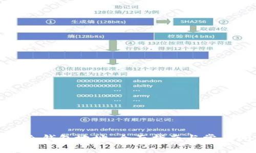 如何申请冷钱包地址：全面指南与常见问题解答