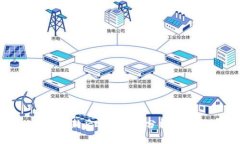 : TP钱包更新后安全隐患分
