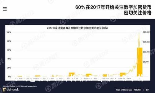 冷钱包交易取消指南：理解与操作分析