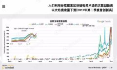 TP钱包移除解析：什么是