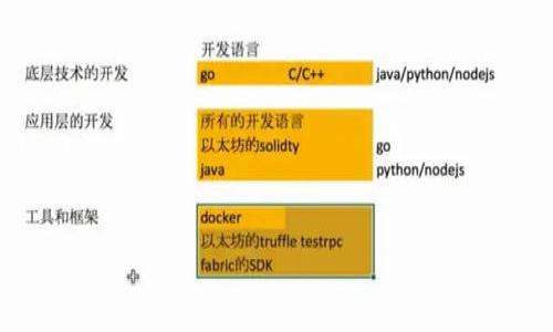 

ADA币冷钱包：如何安全存储你的Cardano资产