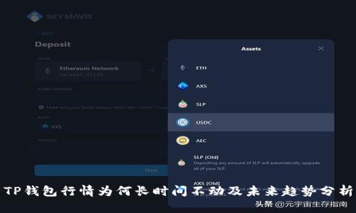 TP钱包行情为何长时间不动及未来趋势分析