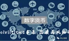 深入了解Solviltltus手表：品