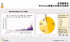 TP钱包使用指南：如何安全