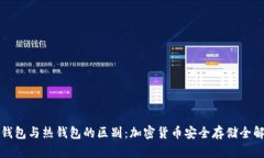 冷钱包与热钱包的区别：