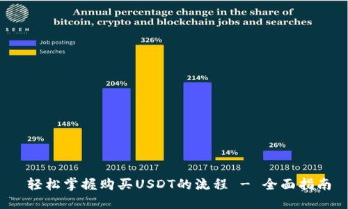  轻松掌握购买USDT的流程 - 全面指南
