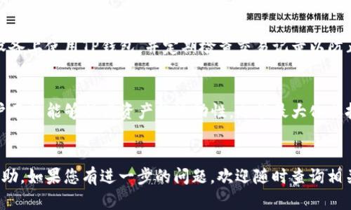    如何在TP钱包中导入火币私钥？ / 
 guanjianci  TP钱包, 火币, 私钥, 加密货币  /guanjianci 

简介
在加密货币交易中，私钥的使用至关重要。它是您访问数字资产和进行交易的唯一凭证。火币作为一个知名的加密货币交易平台，允许用户通过私钥导入和管理他们的资产。TP钱包是一款流行的数字货币钱包，能够安全地管理多种加密货币和代币。若您打算将火币上的资产迁移到TP钱包，导入私钥便是必要的步骤之一。本文将详细介绍如何在TP钱包中导入火币私钥，以及相关的安全注意事项和操作步骤。

为什么选择TP钱包？
TP钱包因其多功能性、安全性和用户友好接口而受到用户的欢迎。用户可以在此钱包中管理多达数百种加密货币，包括 ERC20 和 BEP20 代币。TP钱包支持众多主链与侧链，为用户提供了广泛的灵活性和选择。此外，TP钱包还具备去中心化的特点，用户能够拥有自己的私钥，增强了资产的安全性。在云备份和多种安全机制的加持下，TP钱包是一个非常理想的选择。

准备工作：获取火币的私钥
在将火币资产导入TP钱包之前，您需要获取在火币平台上生成的私钥。请注意，私钥是唯一且极其敏感的信息，任何获得此信息的人均可访问您的资产，因此请务必小心处理。

ol
li登录您的火币账户。/li
li在“资产管理”菜单中，找到您希望导入TP钱包的资产。/li
li选择“提币”，在提币页面上，您将找到相关的私钥信息。/li
li将私钥妥善记录下来，确保没有被他人获取。/li
/ol

在TP钱包中导入火币私钥的步骤
一旦您安全地获取了私钥，接下来的步骤就是在TP钱包中导入该私钥。下面是具体的操作步骤：

ol
li下载并安装TP钱包应用，可以在安卓和iOS平台上找到。/li
li打开TP钱包，选择“创建钱包”或者“导入钱包”。/li
li选择“导入钱包”。/li
li在输入框中，您需要插入之前记录下来的私钥。/li
li选择输入的网络类型（比如以太坊或其他支持的链）。/li
li点击“确认”，系统将自动导入您在火币上的资产。/li
/ol

导入后需要注意的事项
导入私钥后，您应该进行以下几项检查和操作以确保资产的安全： 

ol
li检查资产是否成功导入。确保您在TP钱包中正确查看已导入的资产，确认其数量和余额。/li
li及时备份您的钱包文件或助记词。即便您已成功导入资产，丢失钱包资料可能导致资产无法恢复。/li
li更改火币账户和TP钱包的密码。如果之前未做安全措施，务必立即修改密码，以提高资金安全性。/li
li启用多重身份验证。这是一项额外的安全措施，能够大幅降低资产被盗的风险。/li
/ol

相关问题讨论

h41. 导入私钥的风险是什么？/h4
使用私钥的最大风险在于安全性。私钥如果泄露，任何人都可以控制与之关联的数字资产。对于用户而言，最重要的是确保在安全环境下操作，并定期更新密码和密保设置。此外，尽量避免在公共网络下使用私钥，一旦发生安全事件，资产可能会因此丢失。

h42. TP钱包相较于其他钱包的优势和劣势？/h4
TP钱包的优势包括支持多种加密资产、用户界面友好和功能全面。但它的劣势可能体现在安全性方面，与物理硬件钱包相比，TP钱包虽然也有加密保护，但在网络环境中依然存在风险。用户在使用时需综合考虑使用场景和资产安全需要。

h43. 如果忘记私钥该如何处理？/h4
如果您忘记了私钥或密码，通常无法恢复访问Wallet中的资产。对于火币等交易所，您可以查看是否有助记词或密码恢复邮件，但私钥如果丢失则无法寻找。为了避免这种情况，建议用户在导入私钥时便记录好，并使用安全的备份措施。

h44. 如何确保TP钱包的安全？/h4
用户可采取多种方式提高TP钱包的安全性，包括使用强密码、两步验证、定期更新钱包和相关账户的安全设置，以及不在公开平台共享敏感信息。应尽量避免在公共网络或不安全的设备上使用TP钱包，并定期检查交易记录以防止异常活动。

h45. 导入私钥后应该如何管理资产？/h4
在成功导入私钥后，用户应该定期检查资产的收益与收益。这包括但不限于开启或关闭相应的Token的接收、转账频率的定制、以及参与项目或者质押活动等内容。通过这种方式，用户不仅能够提高资产的流动性，也能最大化其投资潜力。

结论
在TP钱包中导入火币私钥是一个便捷的过程，但用户必须充分了解及重视私钥的安全性。只有确保资产安全，才能更好地享受数字货币带来的便利与收益。希望本篇介绍对您有所帮助，如果您有进一步的问题，欢迎随时查询相关资料。
