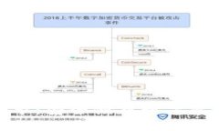 冷钱包硬件超市：安全储