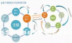 深度解析数字钱包提现手