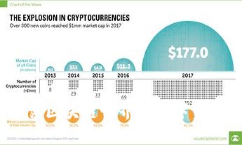 TP钱包：探索区块链世界的数字资产管理神器
