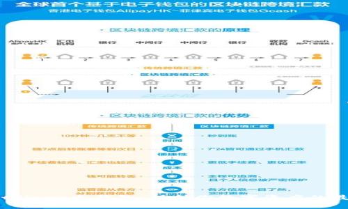 了解Bitfinex冷钱包：保护你数字资产的最佳选择