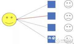 易欧交易所官网：数字货