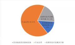 如何将冷钱包中的Omni资产