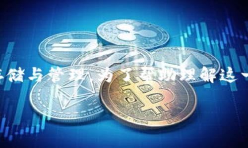 冷钱包填充是数字货币领域的一个术语，通常涉及数字资产的存储与管理。为了帮助理解这一概念，以下是关于“冷钱包填充”的详细解释及相关问题的解答。

### 冷钱包填充的定义与应用介绍