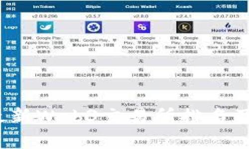 2023年最新Web3交易所排名及平台分析