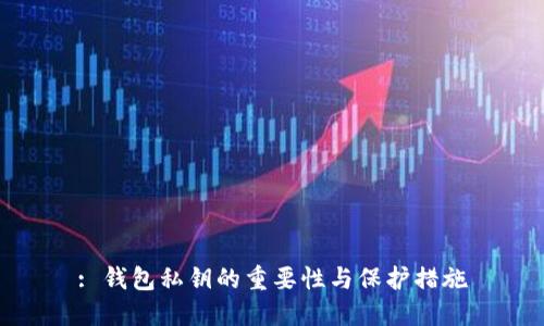 : 钱包私钥的重要性与保护措施