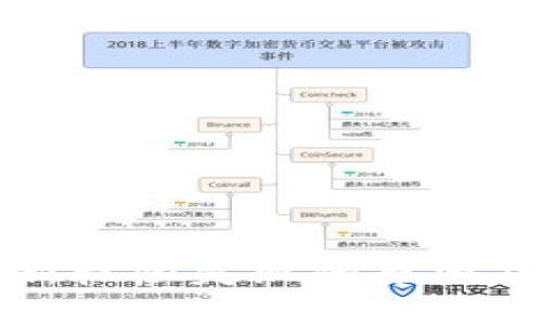 冷钱包更新权限失败的原因及解决方案