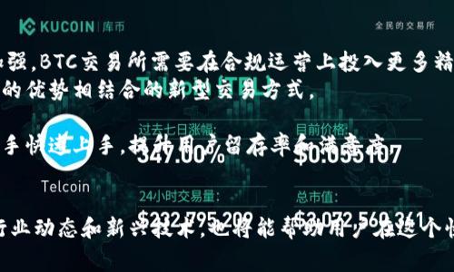   深入探索BTC交易所：如何选择最适合你的平台 / 
 guanjianci BTC交易所, 比特币交易, 加密货币平台, 交易安全 /guanjianci 

引言
随着比特币等加密货币的迅速发展，BTC交易所作为加密货币交易的重要平台，成为了越来越多人投资和交易比特币的首选。然而，市面上有众多BTC交易所，各自的特点、优缺点也不尽相同。对于初学者和资深投资者来说，如何选择一个合适的交易所就显得尤为重要。本篇文章将深入探讨BTC交易所的各个方面，帮助读者更好地了解如何在这个不断变化的市场中做出明智的决策。

一、什么是BTC交易所？
BTC交易所是一个可以让用户购买和销售比特币等加密货币的平台。用户可以通过这个平台将法定货币（如美元、人民币等）兑换为比特币，或者将比特币出售以获取法定货币。BTC交易所一般分为中心化交易所和去中心化交易所，前者是由公司或组织控制，后者则是由网络协议支持，用户可以直接点对点进行交易。

二、BTC交易所的类型
在选择BTC交易所时，用户需要了解不同类型的交易所以及它们的工作机制。以下是几种主要的交易所类型：

h41. 中心化交易所（CEX）/h4
中心化交易所如Coinbase、Binance、Huobi等，通常提供用户友好的界面、流动性更高的市场以及多种交易对等优点。用户在这些平台上注册账户后，便可以进行各种类型的交易。然而，中心化交易所也面临着一些问题，例如黑客攻击、用户数据泄露等。

h42. 去中心化交易所（DEX）/h4
去中心化交易所如Uniswap、SushiSwap等，允许用户直接通过区块链技术进行交易，无需中介。这降低了交易对手风险，但相应地，用户在使用DEX时需要具备一定的技术知识。此外，DEX的流动性可能不足，用户需要仔细选择交易对。

h43. P2P交易平台/h4
P2P交易平台如LocalBitcoins、Paxful等，可以让用户之间直接完成交易。用户可以通过这些平台发布买卖订单，直接与其他用户进行交易。这种模式适合那些希望避免传统交易所手续费用和审查的用户。

三、选择合适的BTC交易所的标准
选择BTC交易所时，用户需要考虑多个标准以确保其安全性、可靠性和交易便利性：

h41. 安全性/h4
安全性是用户选择交易所时最重要的因素之一。一些交易所具备多重身份验证、冷钱包存储等措施以保护用户资产。此外，查看交易所的安全历史和是否曾遭遇过黑客攻击也非常必要。

h42. 可用的交易对/h4
根据投资策略，用户可能需要选择提供多种交易对的交易所。某些交易所支持更广泛的加密货币，而另一些则专注于比特币及几种主要的Altcoin。

h43. 用户体验/h4
交易所的界面和功能直接影响用户体验。良好的用户体验可以使交易过程更加顺畅，用户更容易找到所需的信息和服务。

h44. 费用结构/h4
每个交易所的费用结构不同，包括交易手续费、提现手续费等。用户需意识到这些费用，以避免不必要的开支。

h45. 客户支持/h4
及时的客户支持对于用户在交易过程中遇到问题的解决至关重要。用户需要查看交易所的客户服务渠道和响应时间，以确保在需要时能获得帮助。

四、当前最受欢迎的BTC交易所推荐
以下是一些当前市场中最受欢迎且具有良好声誉的BTC交易所：

h41. Binance/h4
作为全球最大的加密货币交易所之一，Binance提供了丰富的交易对、低交易费用以及高流动性。它还通过Binance Smart Chain支持去中心化金融（DeFi）应用。

h42. Coinbase/h4
Coinbase是一家以用户友好著称的中心化交易所，特别适合新手。交易所提供的教育资源可以帮助用户快速了解加密货币市场。

h43. Kraken/h4
Kraken因其高安全性和多样化的交易选项而备受推崇。它还提供杠杆交易，适合有经验的投资者。

h44. Huobi/h4
Huobi在亚洲市场具有强大的影响力，提供丰富的数字资产交易和金融服务。同时，它也在安全性方面表现良好。

五、FAQ（常见问题解答）

h4问题一：在BTC交易所中，如何保障我的资金安全？/h4
在使用BTC交易所进行交易时，确保资金安全是每个用户最关心的问题。为此，用户可以采取以下几种措施：
首先，选择一个信誉良好的交易所。可以通过查看其安全历史记录和用户评价来判断。大多数知名交易所会采取多重身份验证、冷钱包储存等安全措施，以保障用户数字资产的安全。
其次，用户在交易所里的资产不要保持过长时间，应进行适时的提币操作，将大笔资金转移至安全的钱包中，尤其是使用硬件钱包或冷钱包，能够大幅提升资产安全性。
此外，定期更新账户密码，并开启两步验证，以降低黑客攻击带来的风险。通过定期关注交易所的官方公告，可以及时了解可能的安全风险。

h4问题二：我如何选择最适合我的BTC交易所？/h4
选择最适合的BTC交易所主要依赖几个关键因素，包括：安全性、费用、交易对、用户体验和支持。用户可以通过比较不同交易所的这些要素来做出明智的选择。
首先，查看所选交易所的安全性。确保交易所采用高标准的安全措施，例如SSL加密、冷存储等。其次，了解各个交易所的费用结构，包括交易、充值和提现的费用，以选择适合自己交易习惯的交易所。
然后，查看可用的交易对，尤其是如果你想交易多种加密资产，确保所选的交易所支持你的目标资产。此外，用户体验也至关重要，用户应选择界面友好、操作简单的交易所，帮助其更有效地执行交易。
最后，确保该交易所有良好的客户支持，能够及时处理用户问题。通过这些综合考虑，用户可以选择到最令其满意的交易平台。

h4问题三：BTC交易所的费用是如何构成的？/h4
BTC交易所的费用主要由几个部分构成，包括交易费、提现费和汇率差。在选择交易所时，了解这些费用是非常重要的。交易费通常按照成交金额的一定百分比收取，这也是交易所的主要收入来源。
提现费则是在用户将资金从交易所转移到个人钱包时产生的费用，不同交易所的提现费用可能会有较大差异。此外，交易所的汇率差也会影响用户的成本。在购买或出售加密货币时，用户应关注实际交易价与市场价之间的差异。
总体而言，用户在选择交易所时应关注其费用结构和透明度，以便能做出理智的选择，避免不必要的交易成本。

h4问题四：在BTC交易所买卖比特币的流程是怎样的？/h4
在BTC交易所买卖比特币的流程相对简单，但仍需了解每一步的细节。首先，用户需要在所选的交易所上注册账户，并完成身份验证（KYC）。成功注册后，用户需要通过银行转账、信用卡或其他支付方式将资金存入账户。
接下来，用户可以选择购买或出售比特币。如果用户选择购买比特币，通常可以在“市场”或“交易”界面找到“买入”选项，输入需要购买的数量及想要支付的金额。如果用户选择出售比特币，会有相似的销售选项，用户需要输入数量或想要获得的金额。
一旦下达订单，平台会根据市场条件进行撮合交易。成功交易后，用户的账户余额将更新，用户可以选择继续在交易所内进行交易或进行提现。完整的流程相对直接，但用户应在每一步仔细核对信息，确保交易的准确性。

h4问题五：BTC交易所的未来发展趋势是什么？/h4
随着加密货币市场的不断发展，BTC交易所也在经历着深刻的变革。未来的趋势可能会体现在几个方面：首先是合规性与监管。随着各国政府对于加密货币的监管逐渐加强，BTC交易所需要在合规运营上投入更多精力，以保证长久发展。
第二，去中心化交易所（DEX）可能会越来越受欢迎。用户对于去中心化、隐私保护的需求增加，推动了DEX市场的发展。未来，可能会出现将中心化流动性与去中心化交易的优势相结合的新型交易方式。
第三，安全性技术的进步也是未来的一个重要趋势。随着更多的安全技术和措施的出现，如多重签名、冷存储等，交易所将会在保护用户资产方面变得更加可靠。
最后，用户体验会是竞争的重要因素。那些能够提供友好且高效的用户界面的交易所，将会在市场中占据竞争优势。未来的BTC交易所，可能会更加重视用户教育，帮助新手快速上手，提升用户留存率和满意度。

结语
综上所述，选择一个合适的BTC交易所对于从事比特币交易至关重要。用户需要综合考虑安全性、费用、可用交易对及用户体验等因素。同时，随着市场的不断发展，关注行业动态和新兴技术，也将能帮助用户在这个快速变化的市场中做出明智的决策。希望本篇文章能为广大读者在选择和使用BTC交易所的过程中提供有价值的参考和帮助。