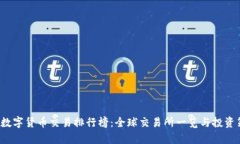 2023年数字货币交易排行榜