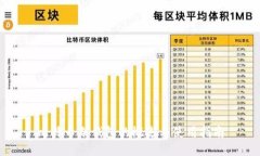 比特币冷钱包的概述与使