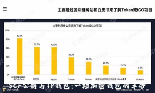   
SCF公链与TP钱包：一场加密钱包的革命