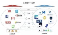 如何解决TP钱包提示资源不