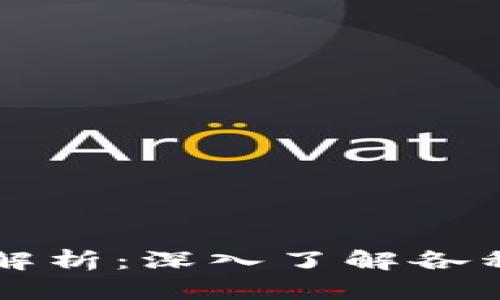 数字货币全面解析：深入了解各种类型数字货币